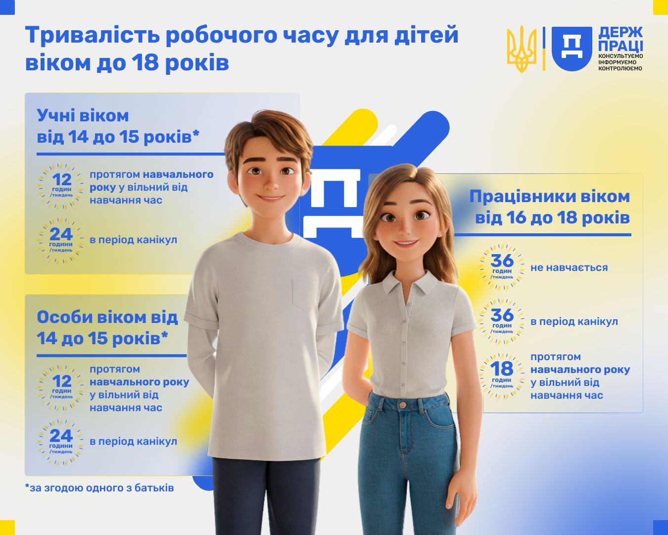 До Всесвітнього дня боротьби з дитячою працею